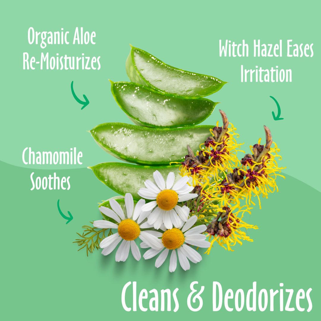 Cleans & Deodorizes elements like organic aloe, witch hazel eases, chamomile and their benefits.