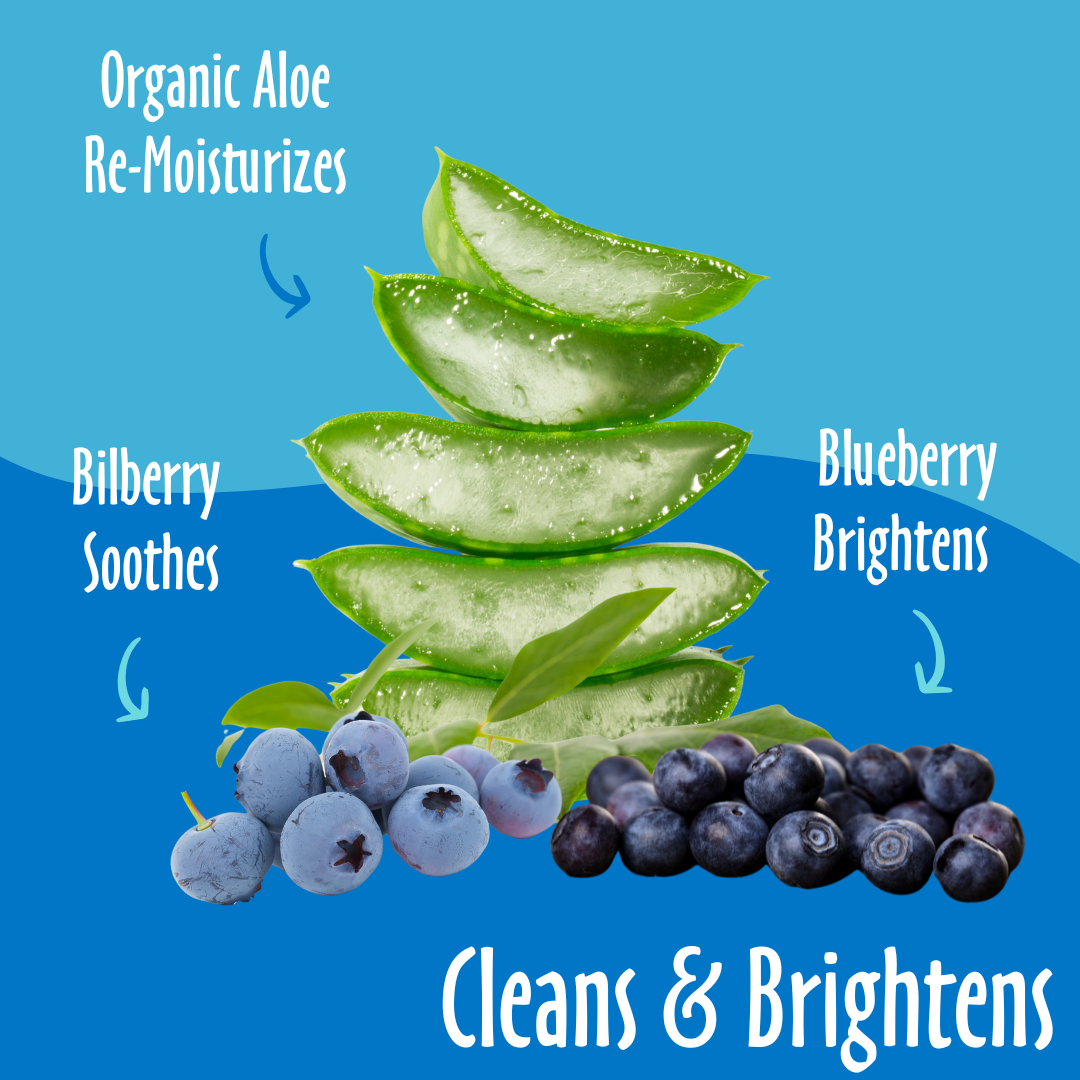 Cleans & Brightens elements like organic aloe, blueberry and bilberry and their benefits.