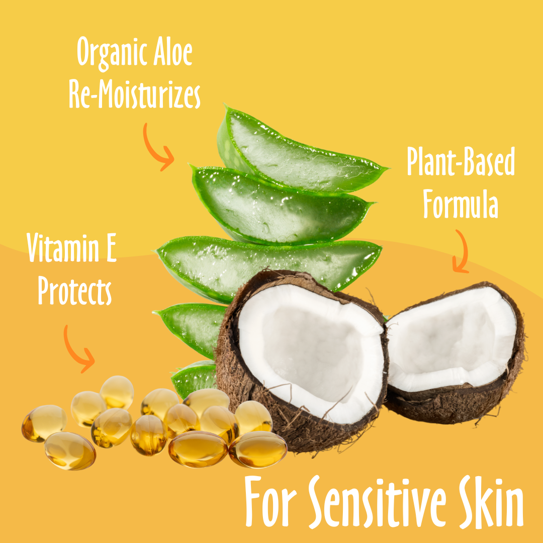 For Sensitive Skin elements like organic aloe, vitamin E, plant-based and their benefits.