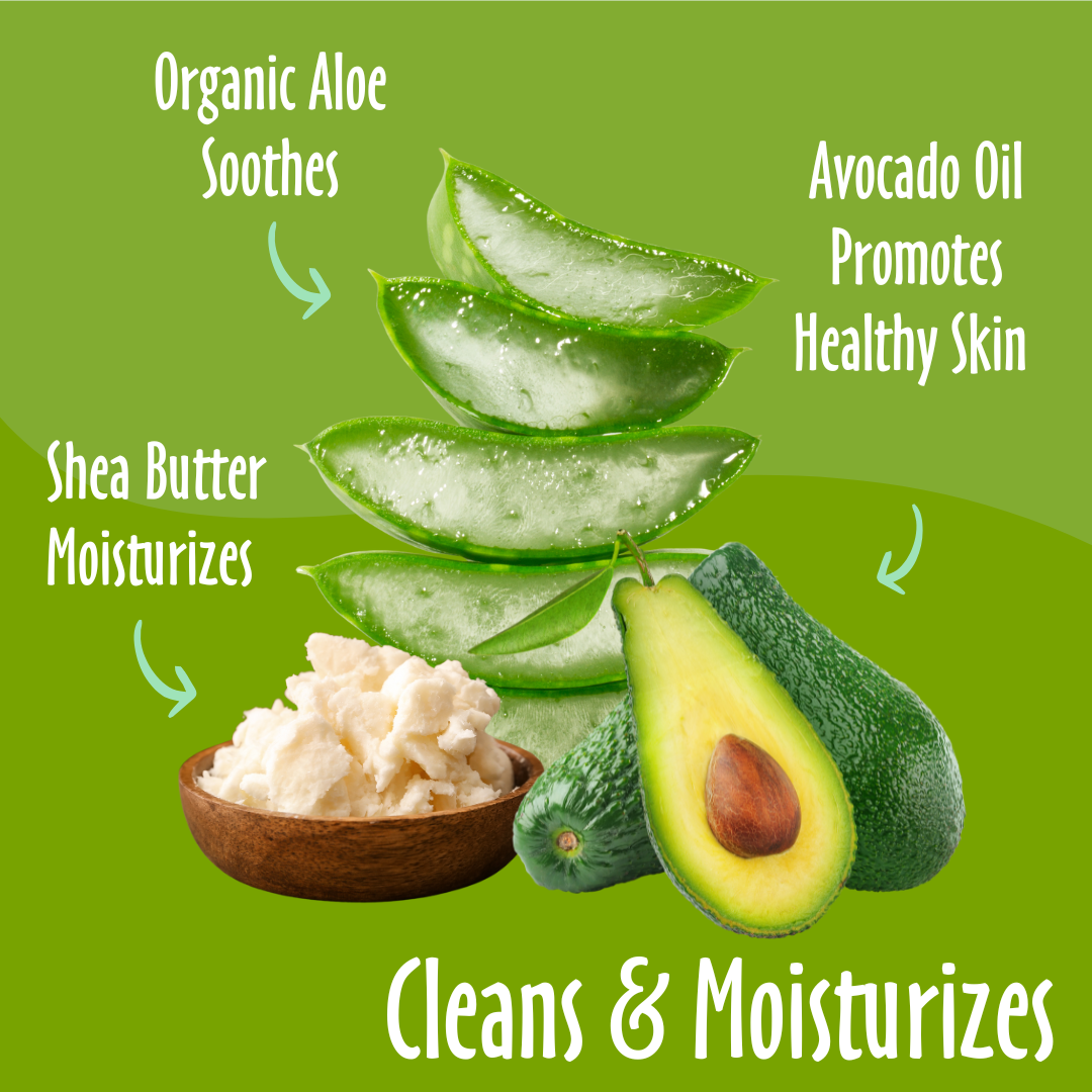 Clean & Moisturizes elements like avocado oil, aloe vera and shea butter and their benefits. 